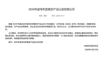 格瑞德集團5個產品被認定為專利密集型產品